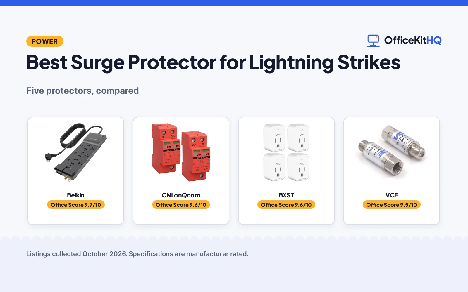 Best Surge Protector for Lightning Strikes (2026): 5 Compared