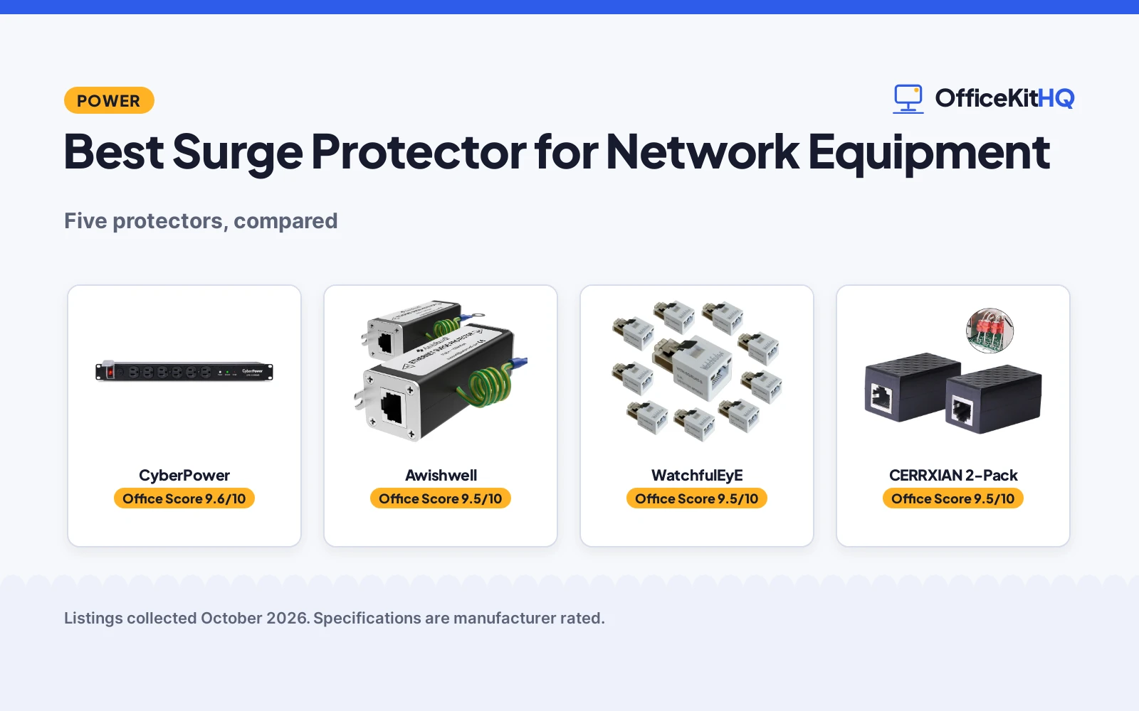 Best Surge Protector for Network Equipment (2026): 5 Compared