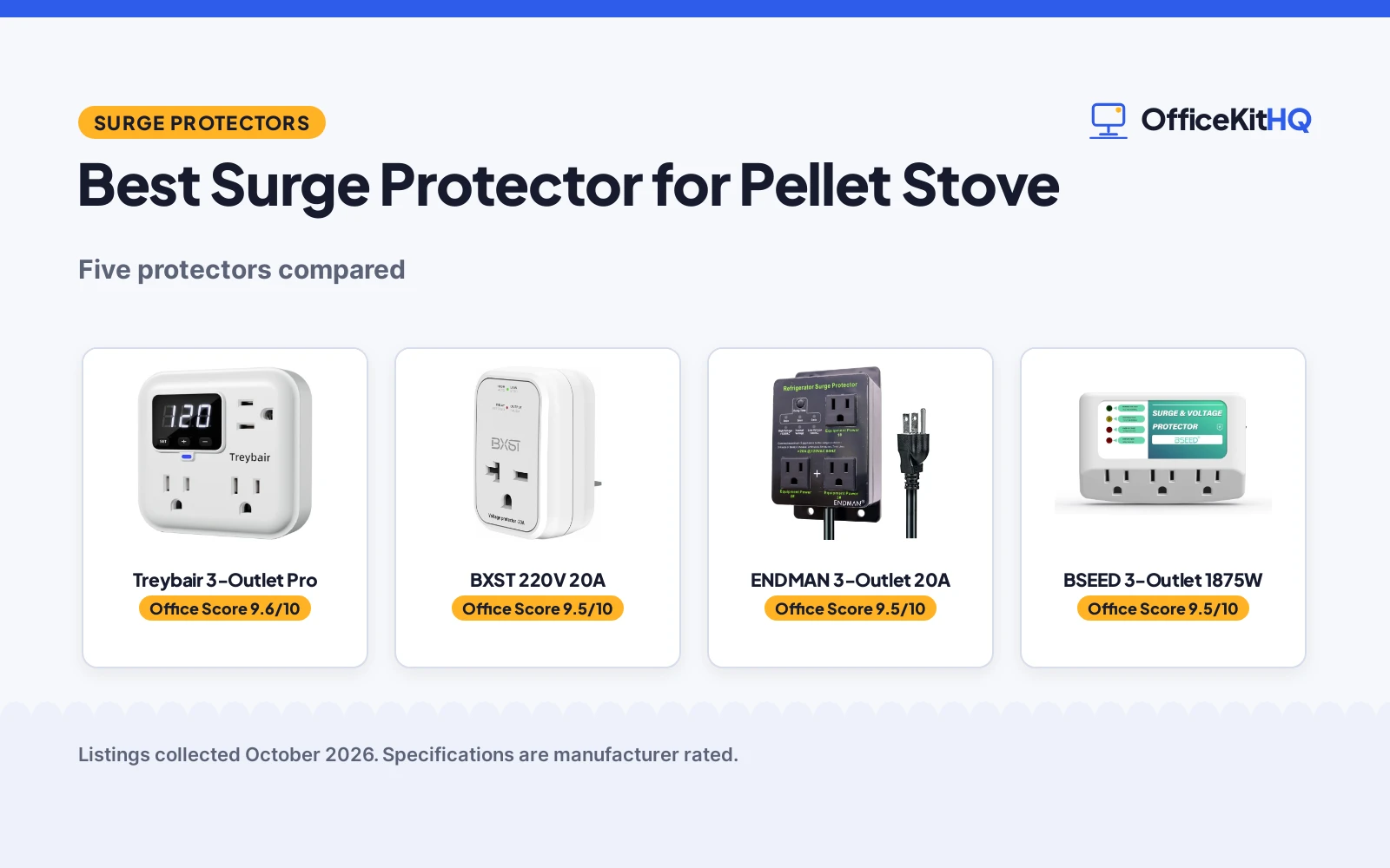 Best Surge Protector for Pellet Stove (2026): 5 Compared