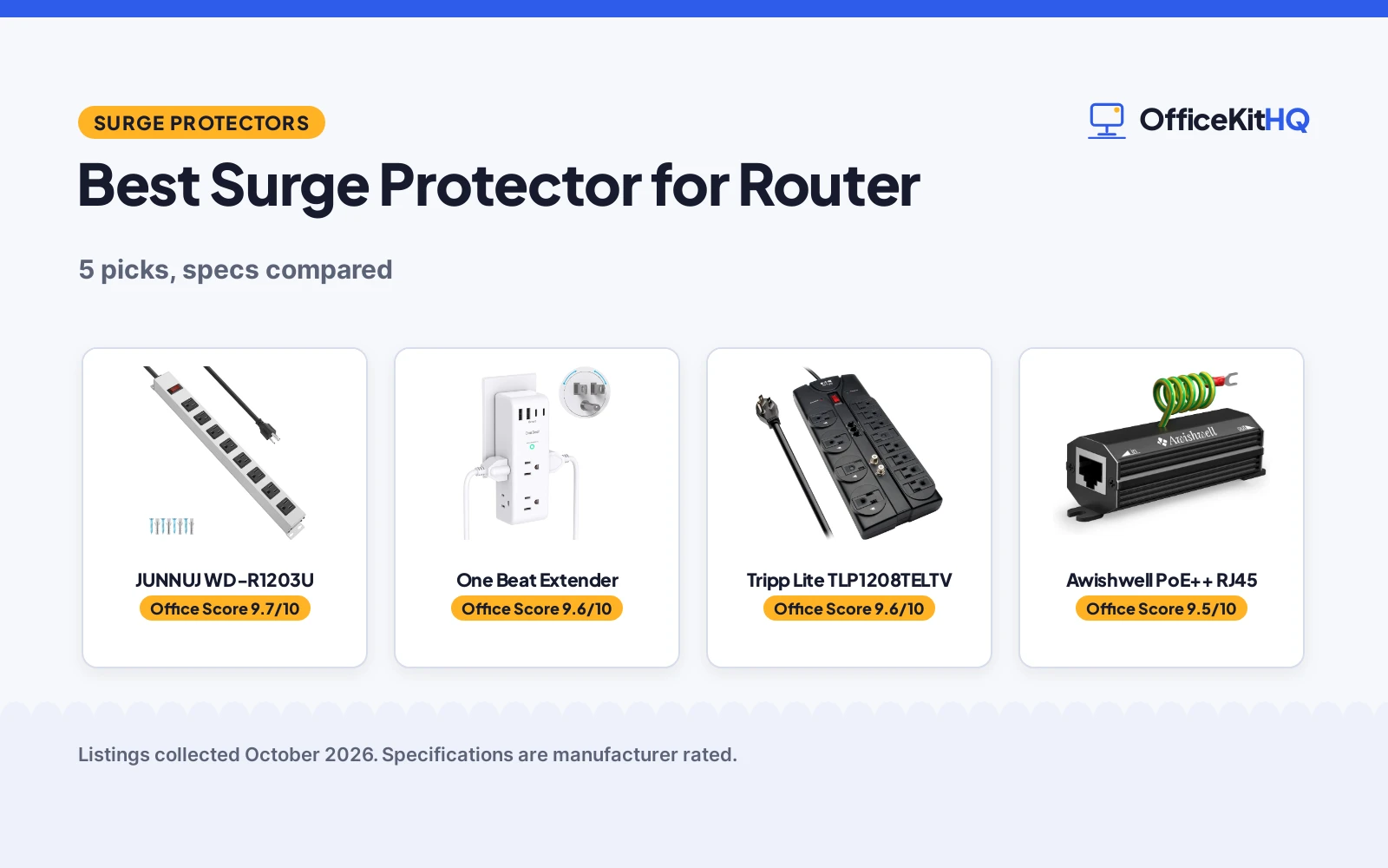 Best Surge Protector for Router (2026): 5 Compared