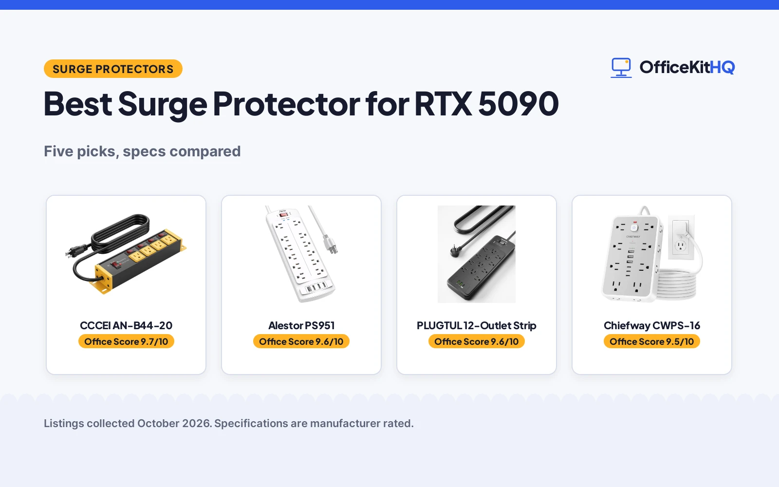 Best Surge Protector for RTX 5090 (2026): 5 Picks Compared