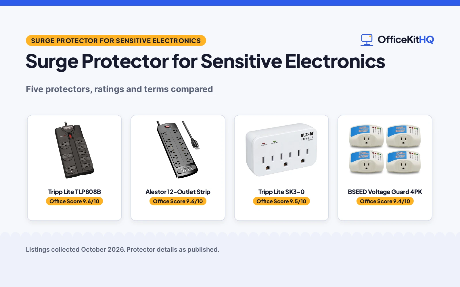 The best surge protector for sensitive electronics (2026)