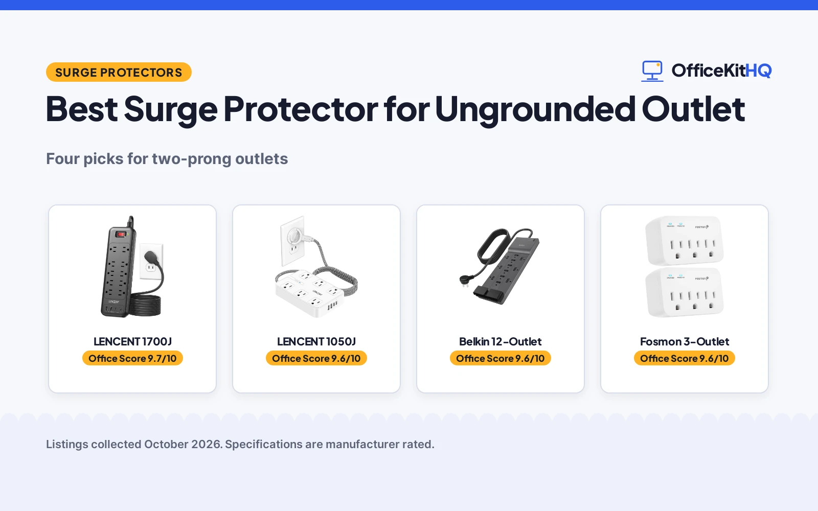 Best Surge Protector for Ungrounded Outlet (2026): 4 Compared