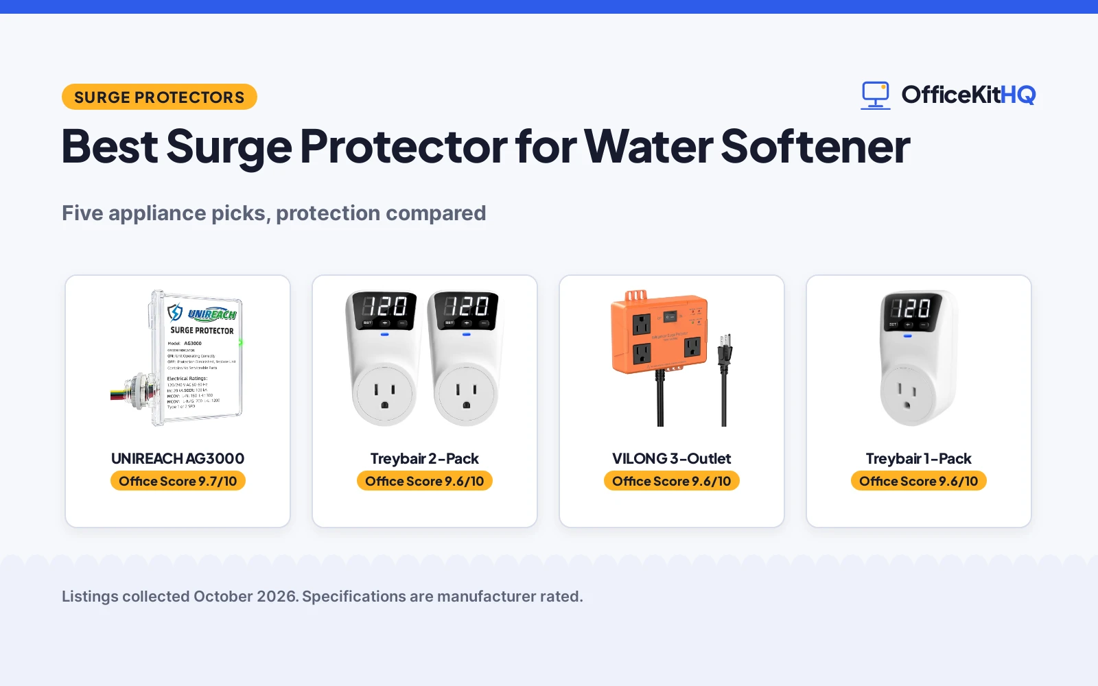 Best Surge Protector for Water Softener: 5 Appliance Picks Compared