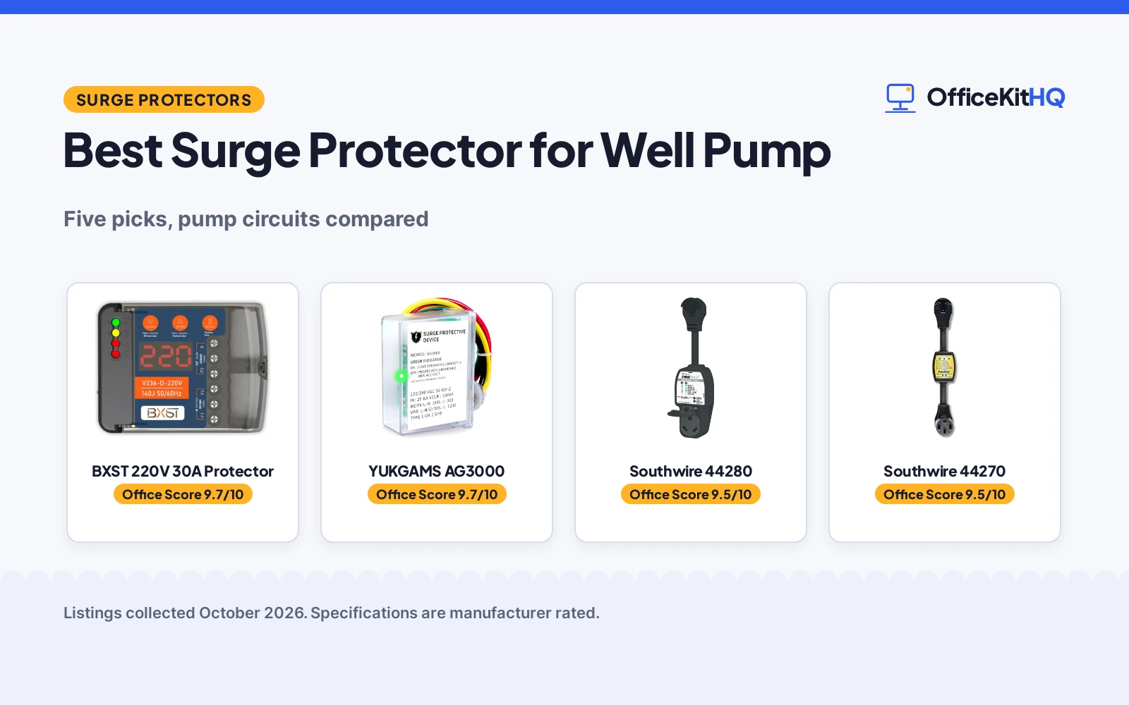 Best Surge Protector for Well Pump (2026): 5 Compared