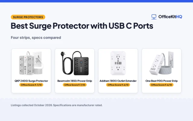 Best Surge Protector with USB C Ports (2026): 4 Compared