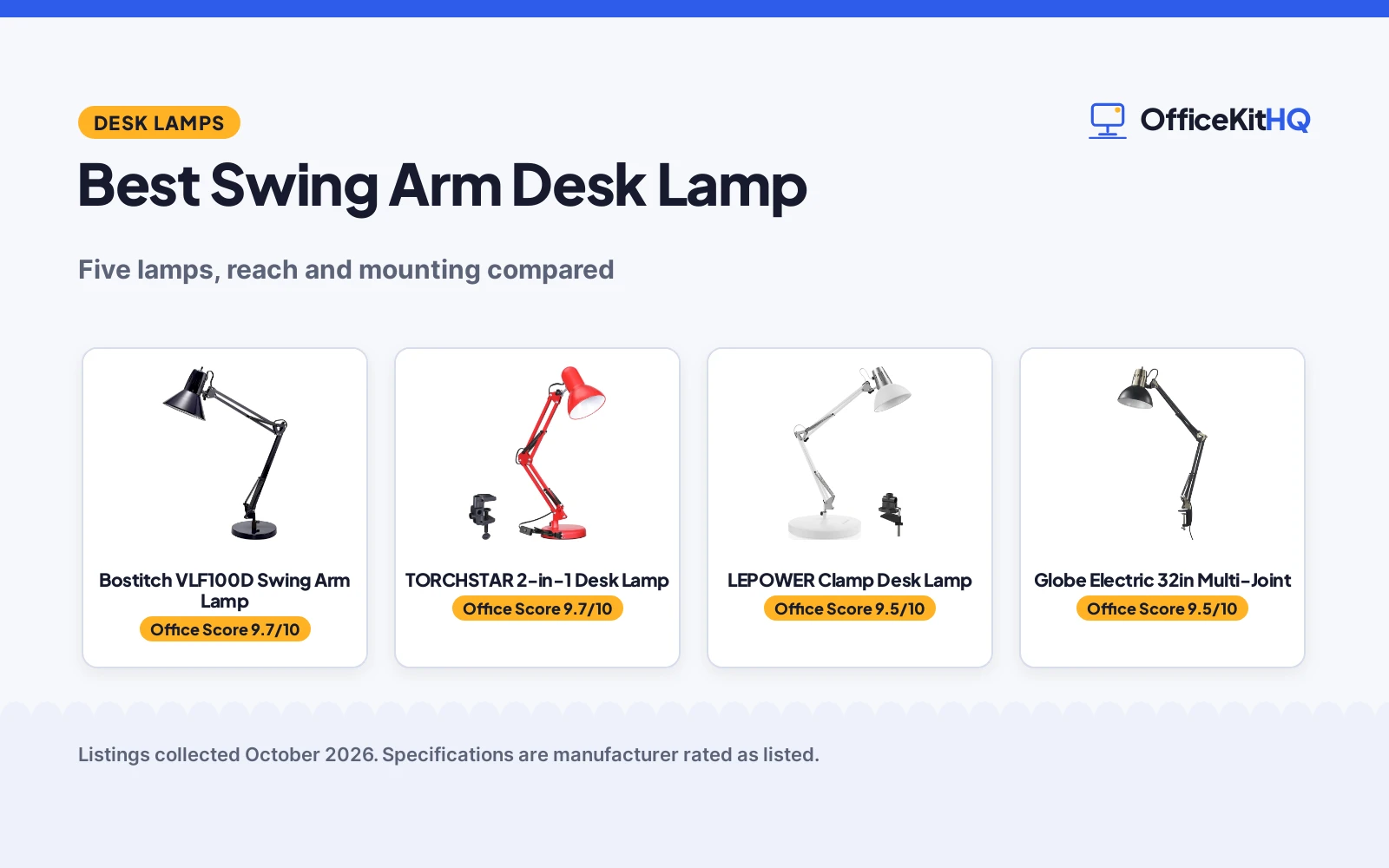 Best Swing Arm Desk Lamp (2026): 5 Picks Compared