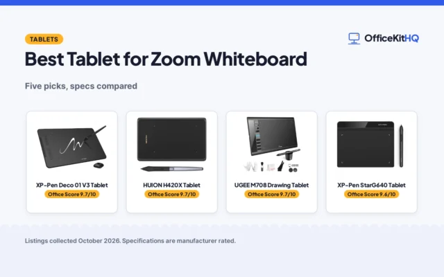 Best Tablet for Zoom Whiteboard (2026): 5 Compared