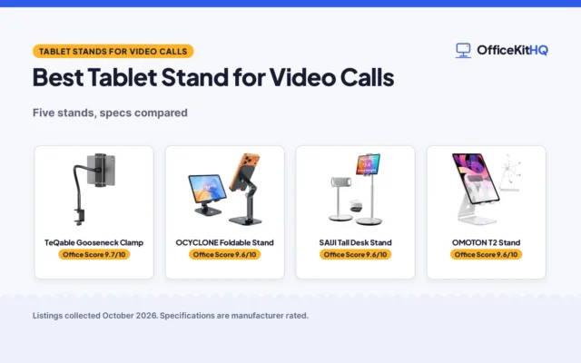 Best Tablet Stand for Video Calls (2026): 5 Stands Compared