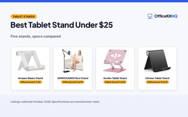 Best Tablet Stand Under $25 (2026): 5 Stands Compared