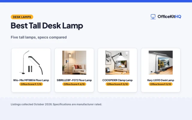 Best Tall Desk Lamp (2026): 5 Top Picks Compared