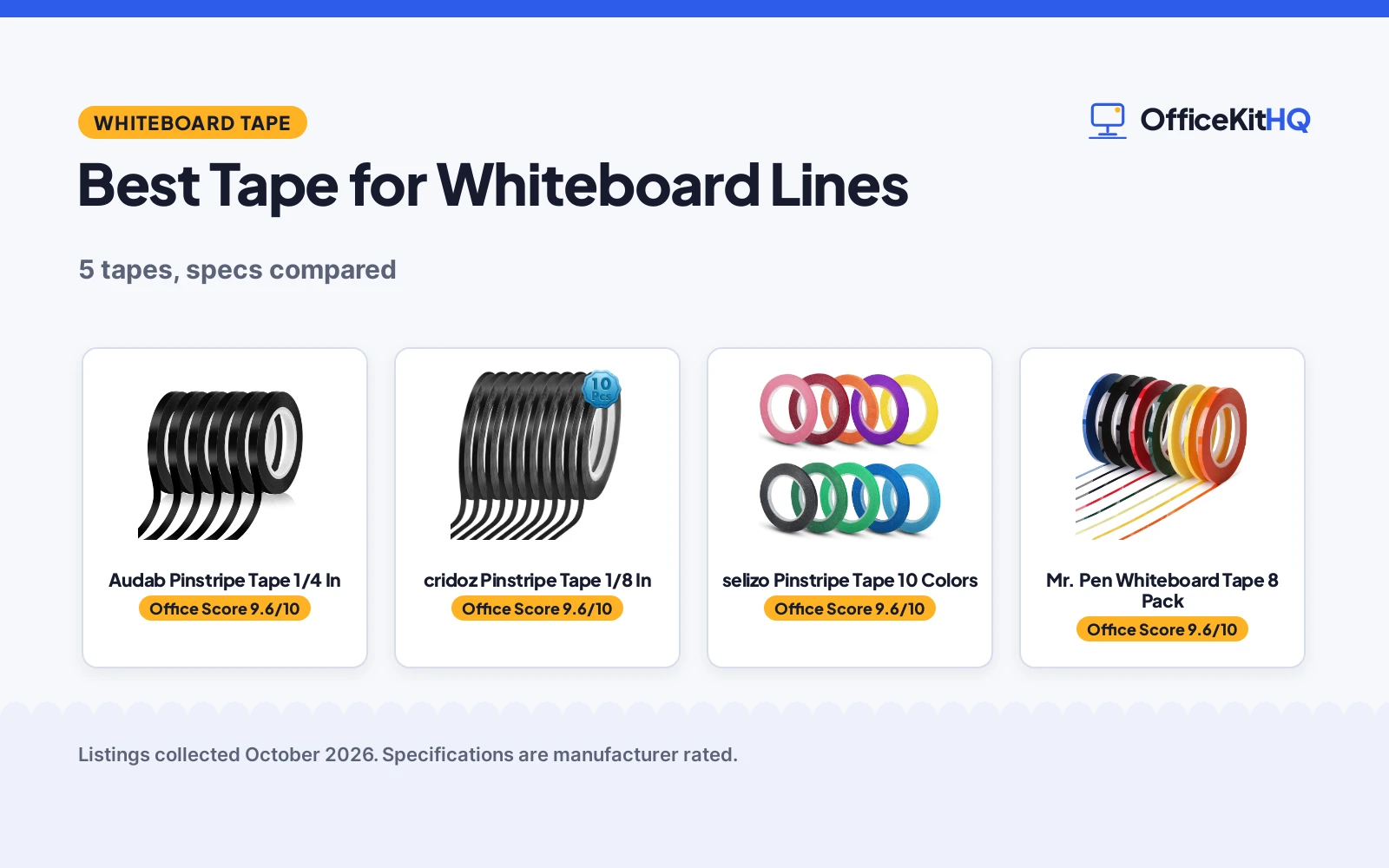 Best Tape for Whiteboard Lines (2026): 5 Compared