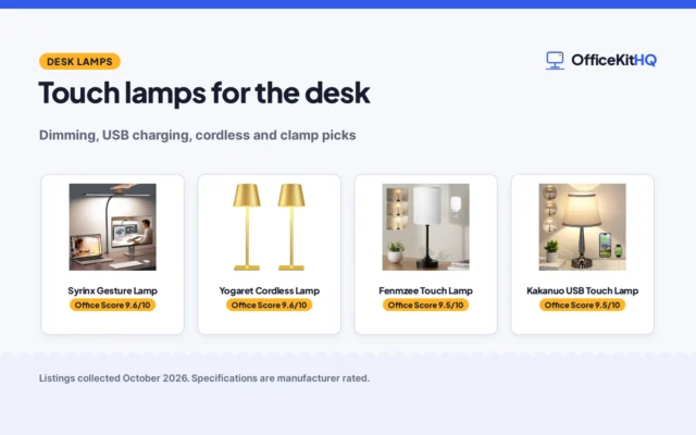 Best Touch Desk Lamp (2026)