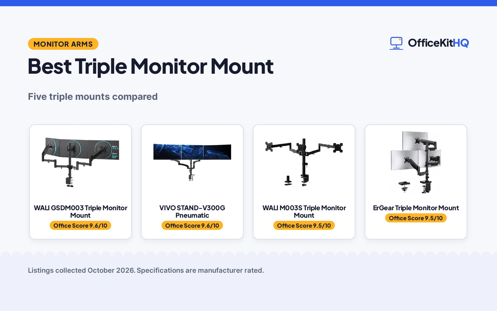 Best Triple Monitor Mount (2026): 5 Picks Compared