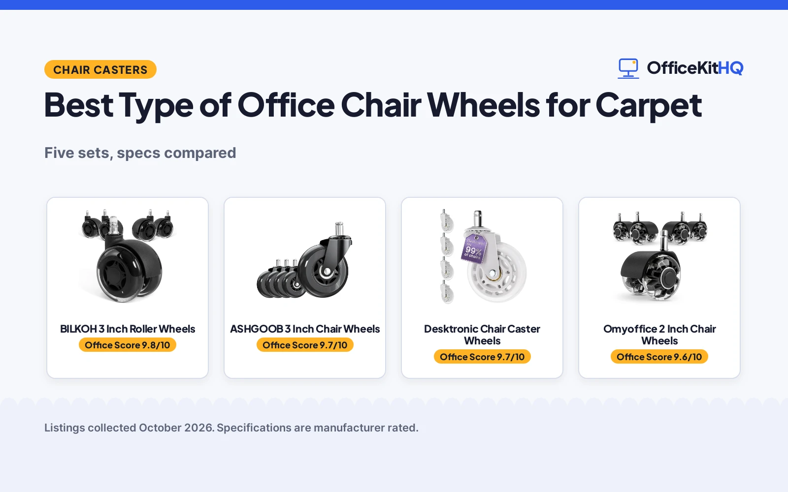 Best Type of Office Chair Wheels for Carpet (2026)