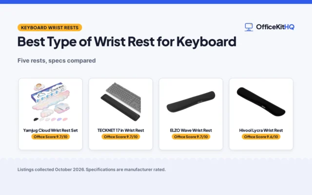 Best Type of Wrist Rest for Keyboard (2026): 5 Compared