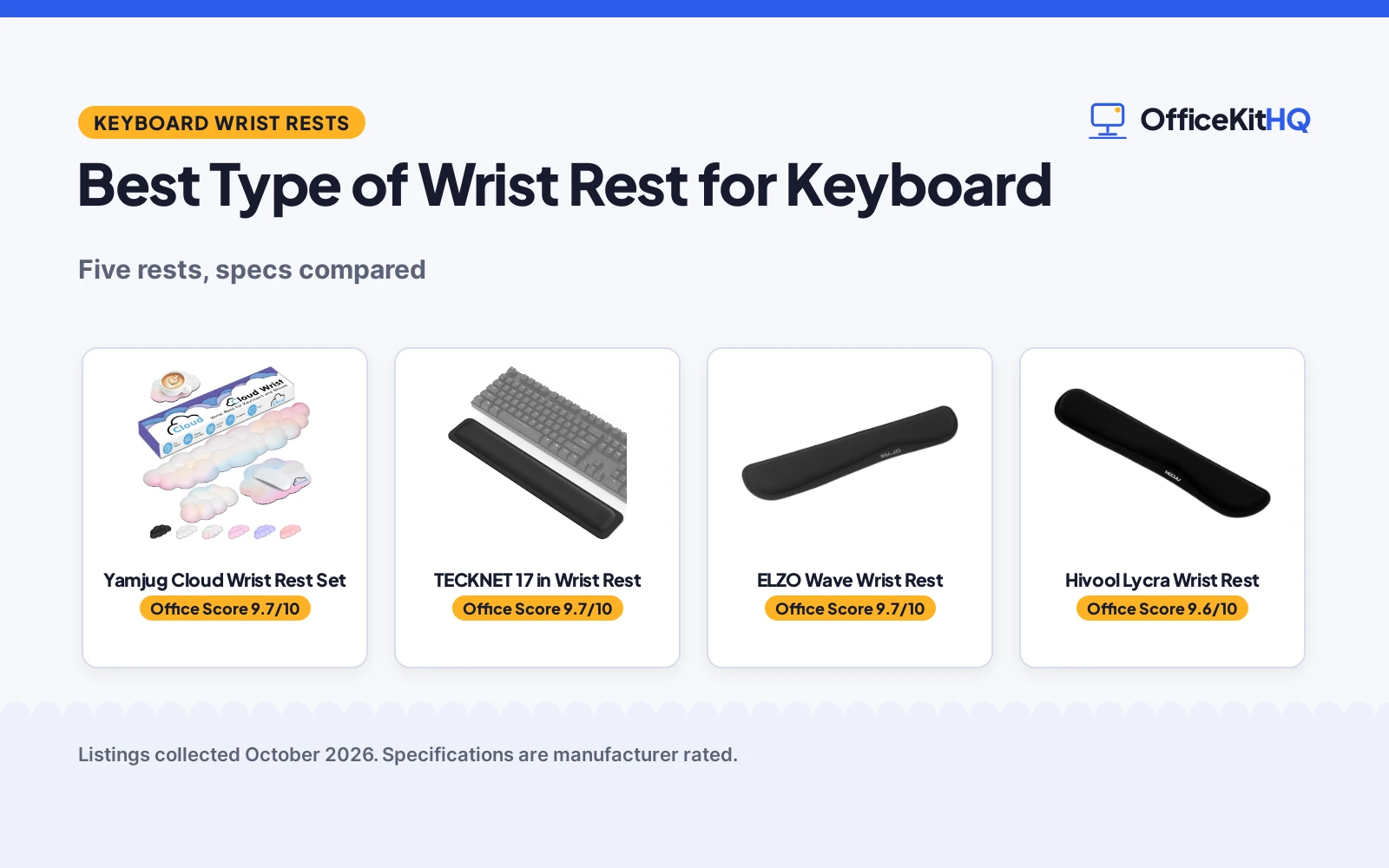 Best Type of Wrist Rest for Keyboard (2026): 5 Compared