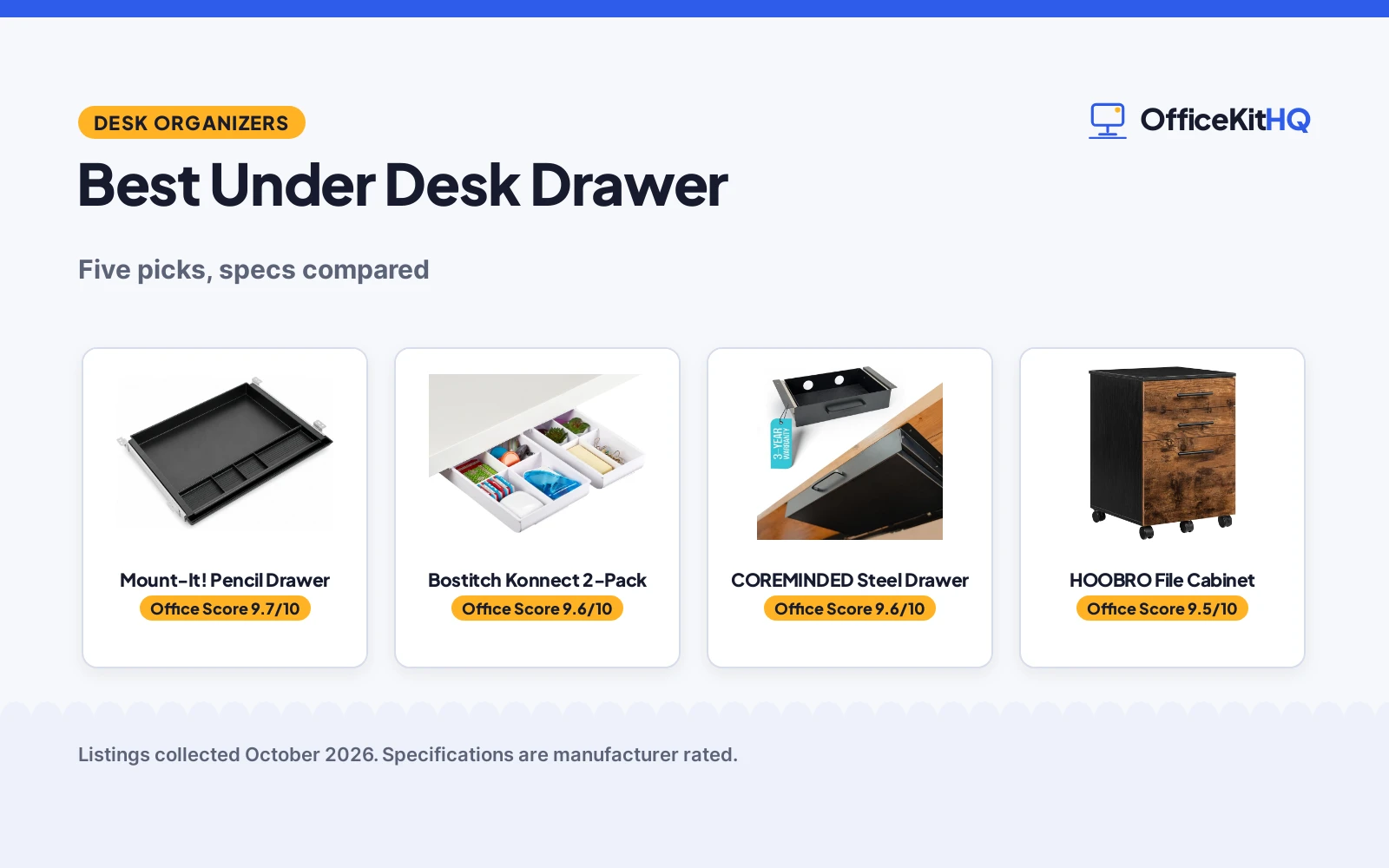 Best Under Desk Drawer: 5 Organizers Compared