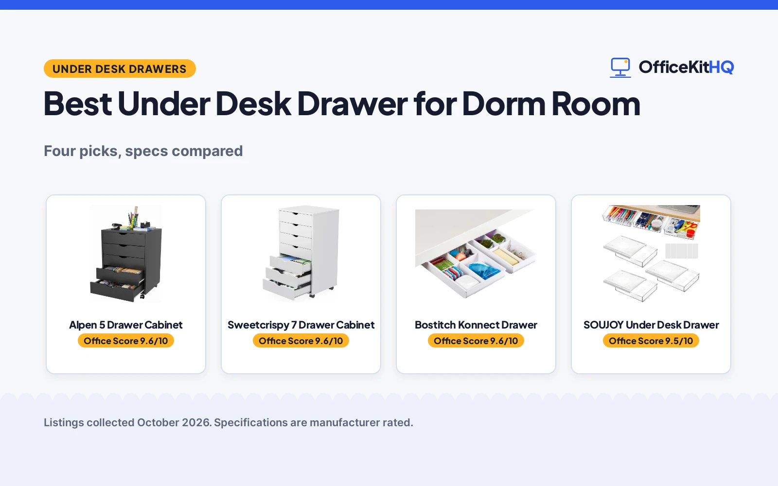 Best Under Desk Drawer for Dorm Room (2026): 4 Compared