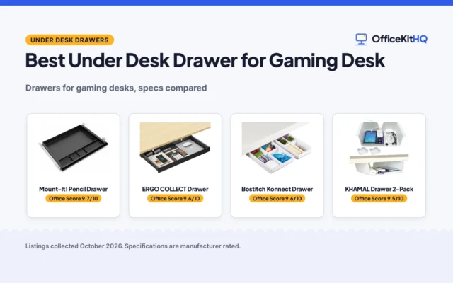 Best Under Desk Drawer for Gaming Desk (2026)