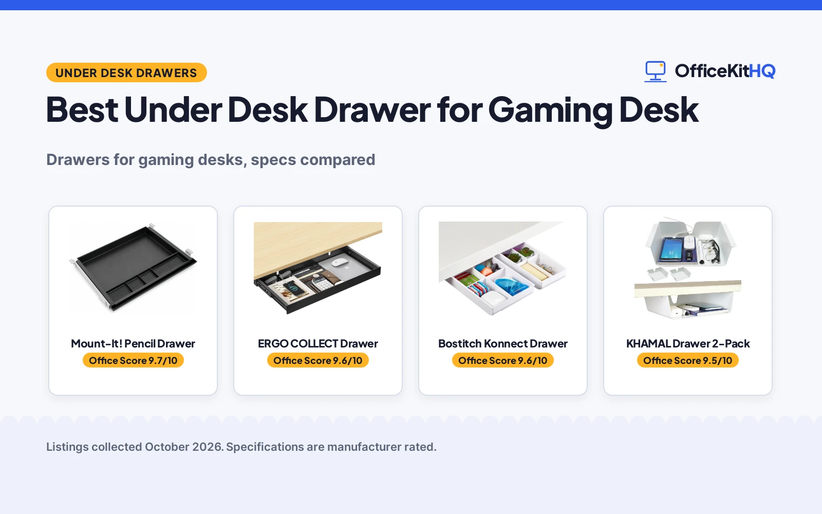 Best Under Desk Drawer for Gaming Desk (2026)