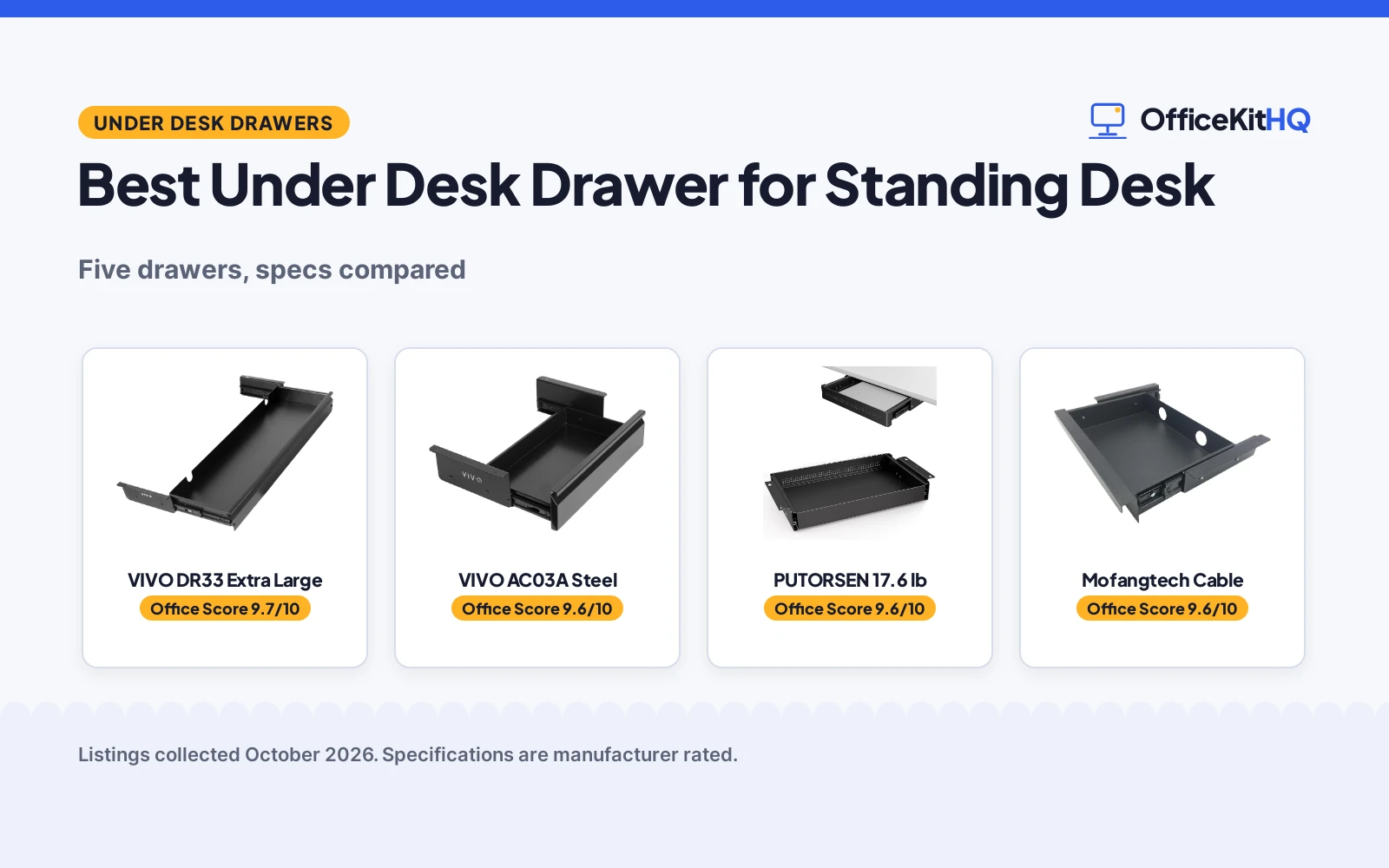 Best Under Desk Drawer for Standing Desk (2026): 5 Compared