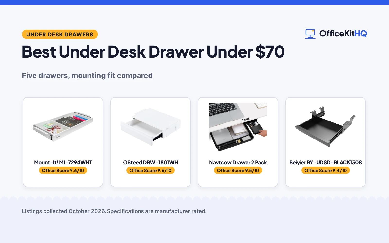 Best Under Desk Drawer Under $70 (2026): 5 Compared