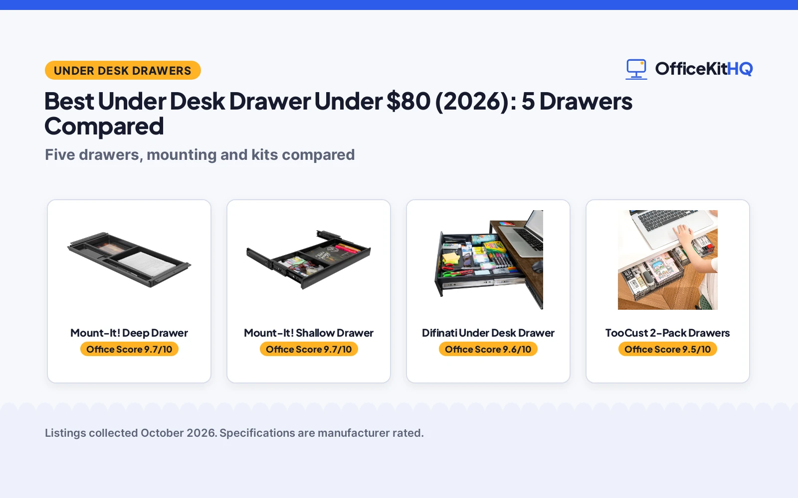 Best Under Desk Drawer Under $80 (2026): 5 Drawers Compared