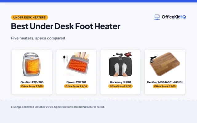 Best Under Desk Foot Heater (2026): 5 Picks Compared