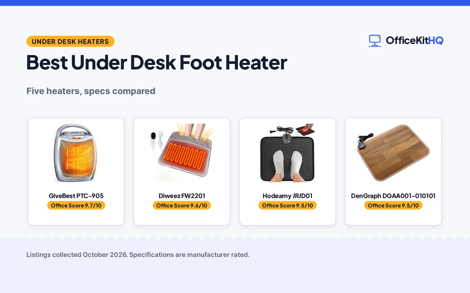 Best Under Desk Foot Heater (2026): 5 Picks Compared