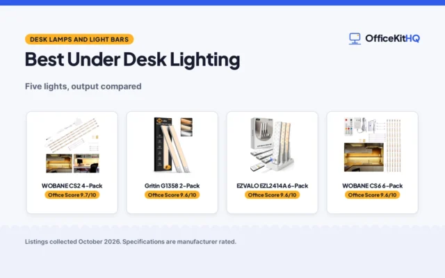 Best Under Desk Lighting (2026): 5 Picks Compared