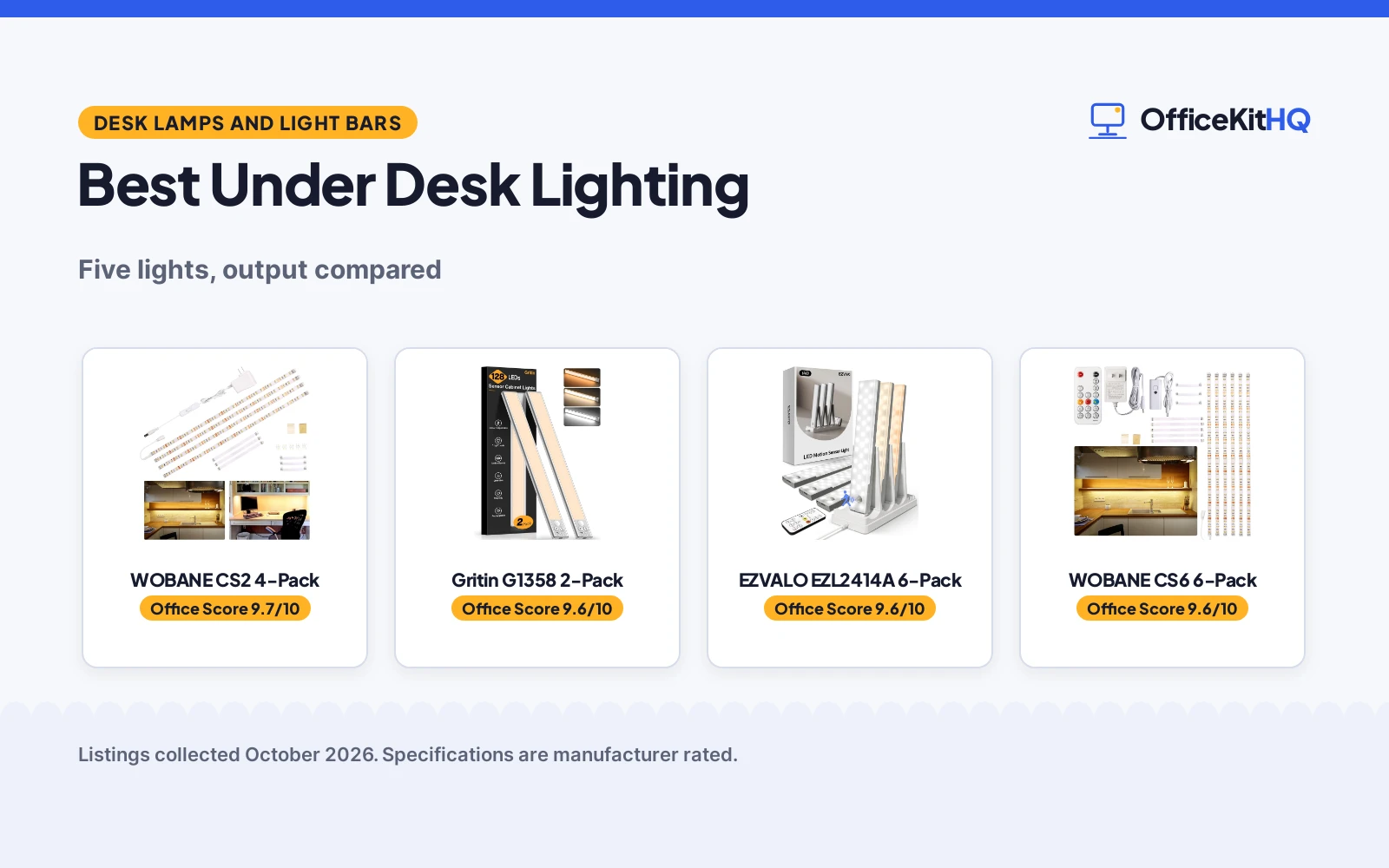 Best Under Desk Lighting (2026): 5 Picks Compared