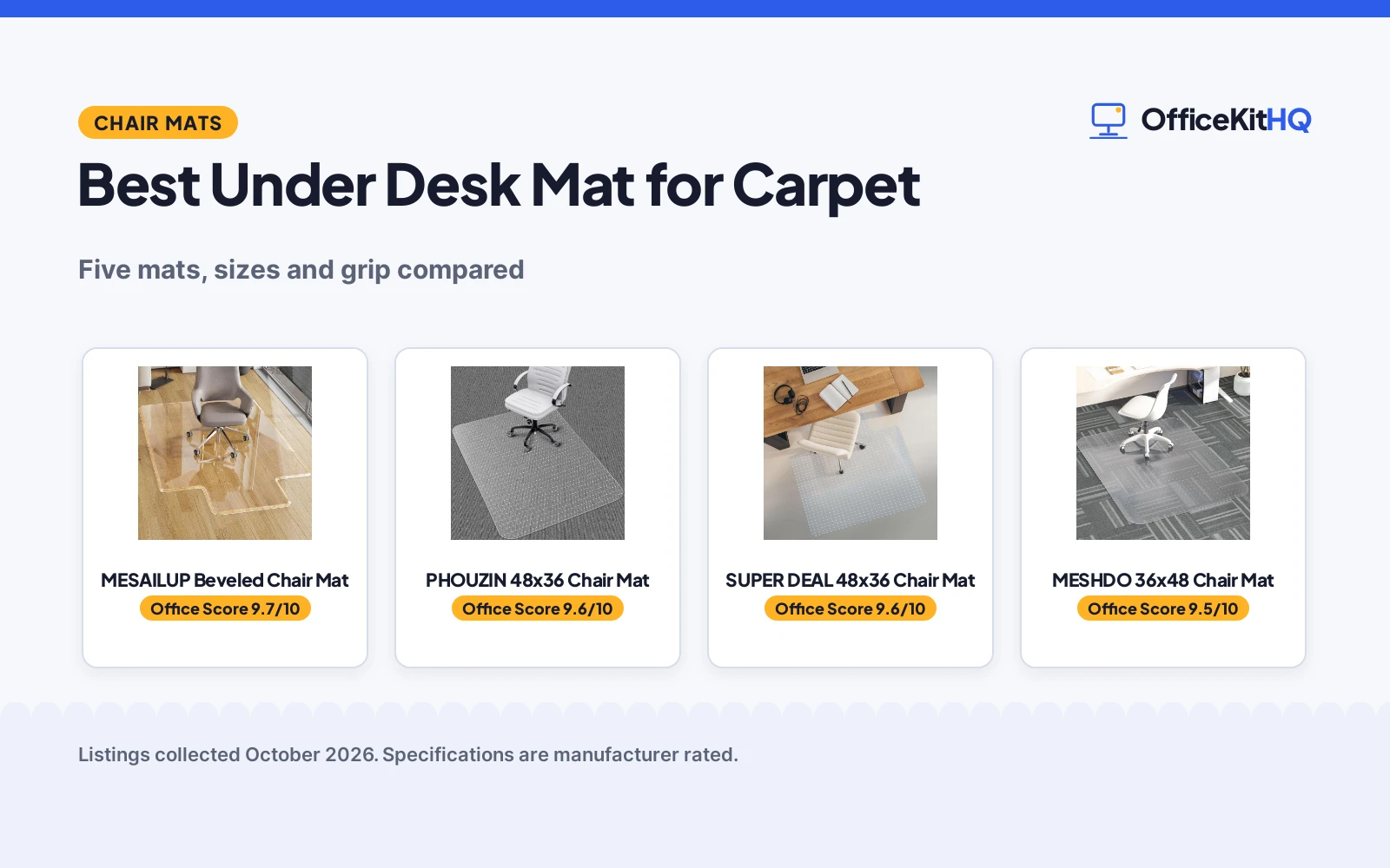 Best Under Desk Mat for Carpet (2026): 5 Mats Compared