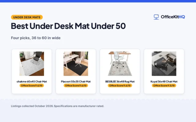 Best Under Desk Mat Under 50 (2026): 4 Picks Compared