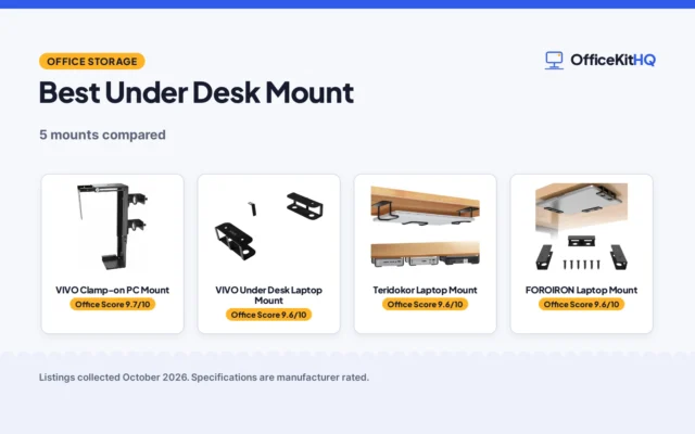 Best Under Desk Mount (2026): 5 Picks