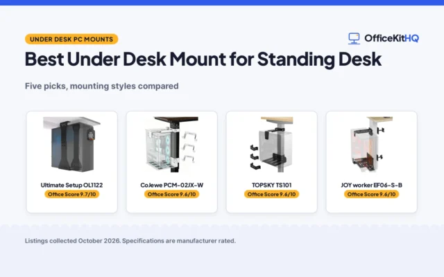 Best Under Desk Mount for Standing Desk (2026)