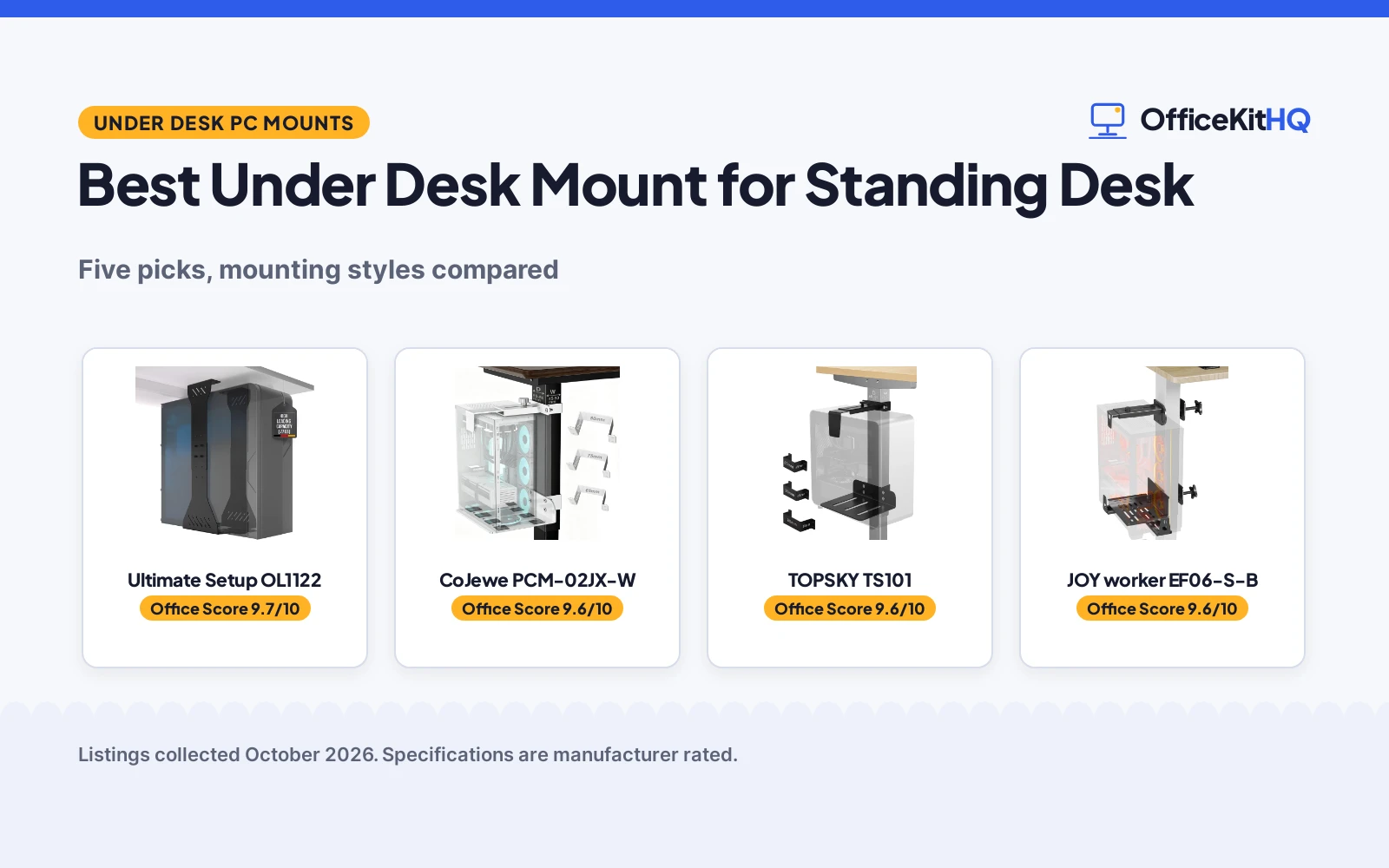 Best Under Desk Mount for Standing Desk (2026)