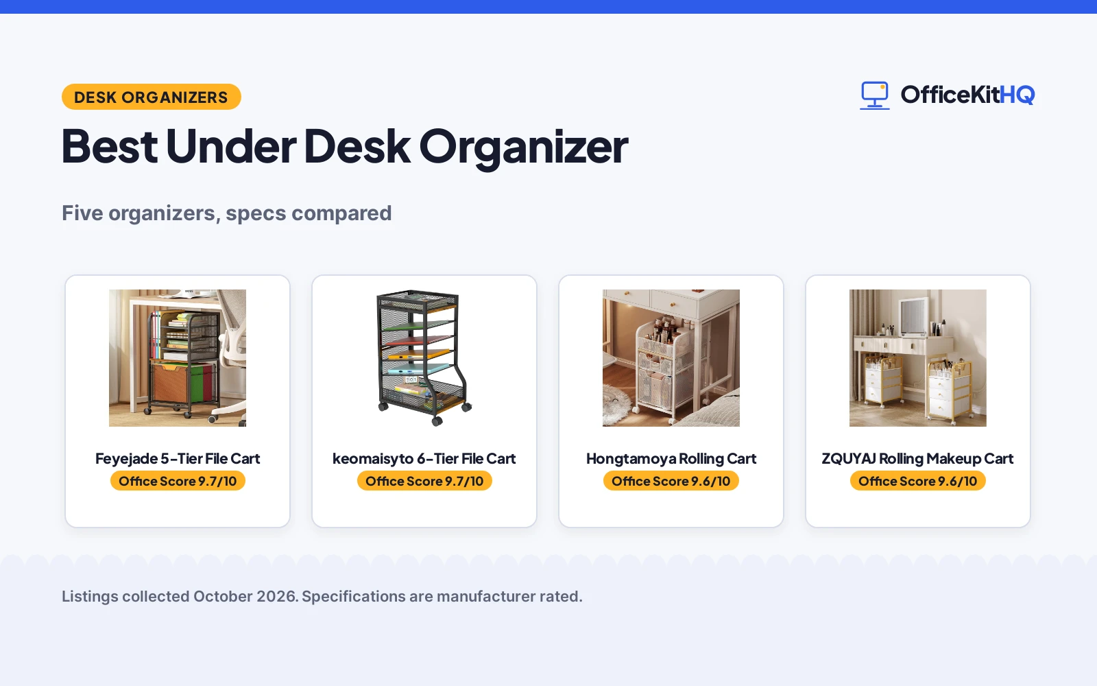 Best Under Desk Organizer (2026): 5 Compared