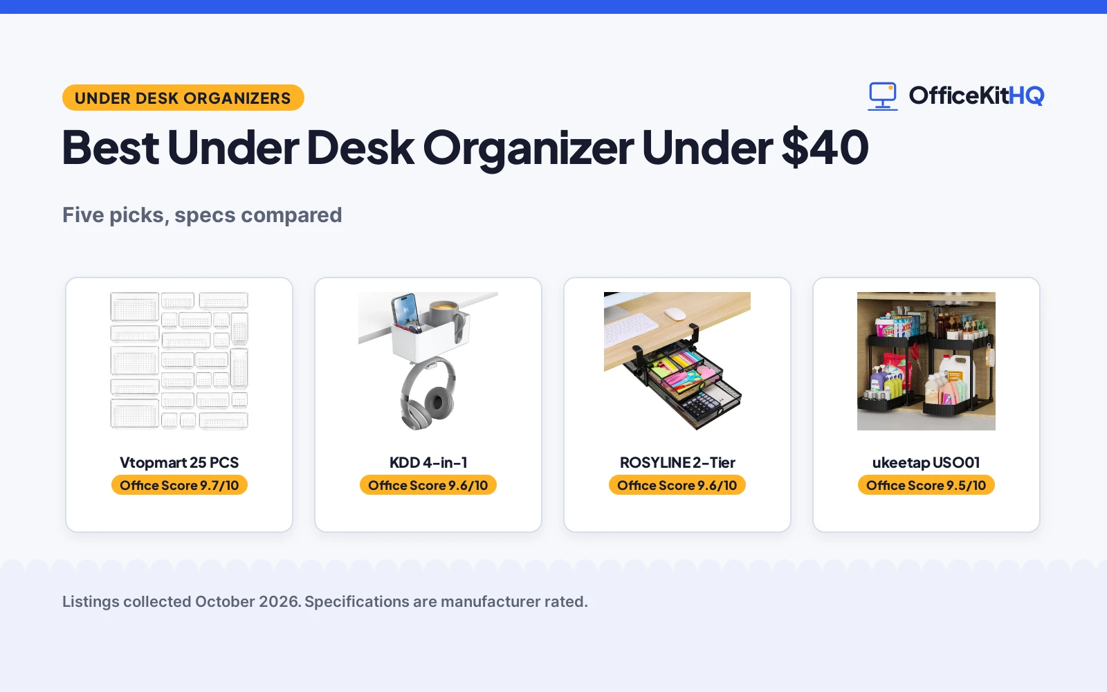 Best Under Desk Organizer Under $40 (2026): 5 Compared