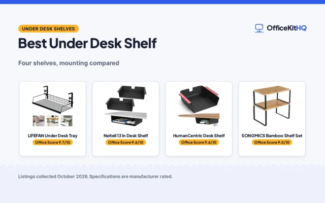Best Under Desk Shelf (2026)