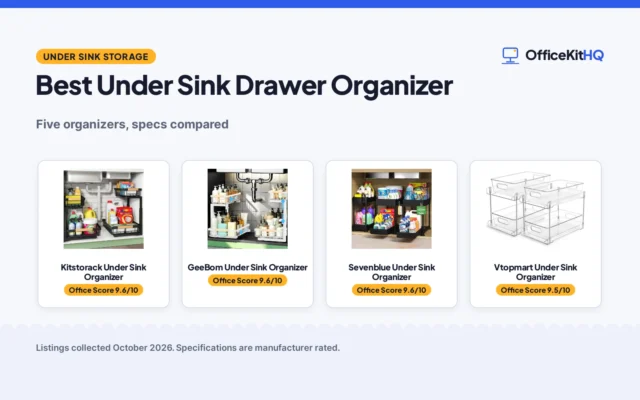 Best Under Sink Drawer Organizer (2026): 5 Compared