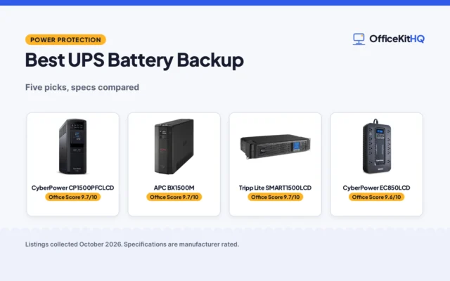 Best UPS Battery Backup (2026): 5 Picks Compared