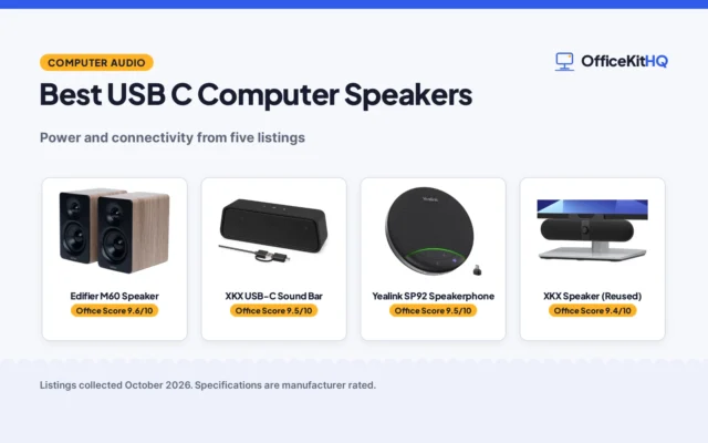 Best USB C Computer Speakers (2026): 5 Compared