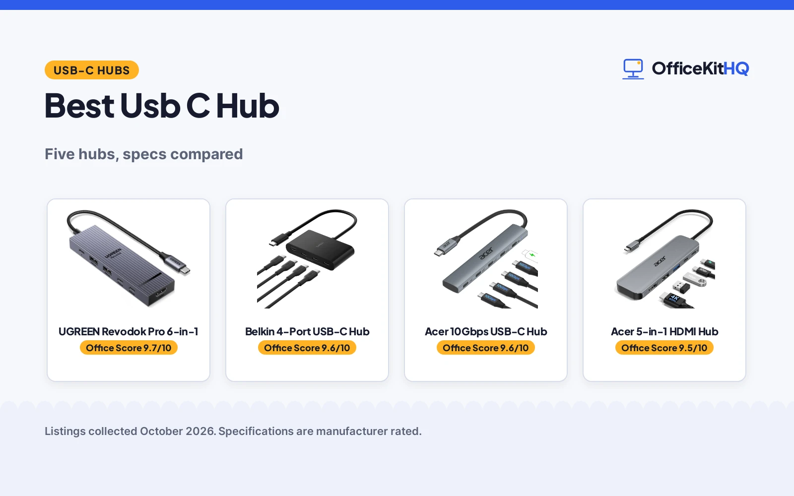 Best Usb C Hub (2026): 5 Hubs Compared for Laptops