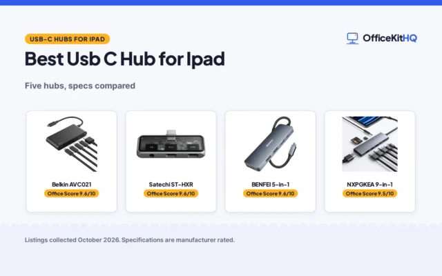 Best Usb C Hub for Ipad (2026): 5 Hubs Compared