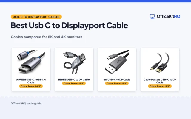 Best Usb C to Displayport Cable (2026): 5 Cables Compared