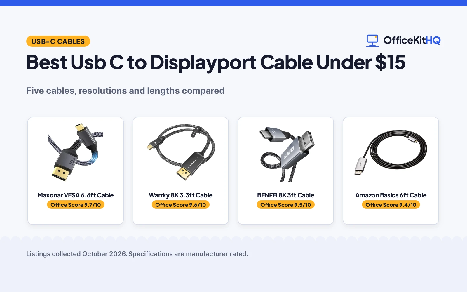 Best Usb C to Displayport Cable Under $15 (2026)