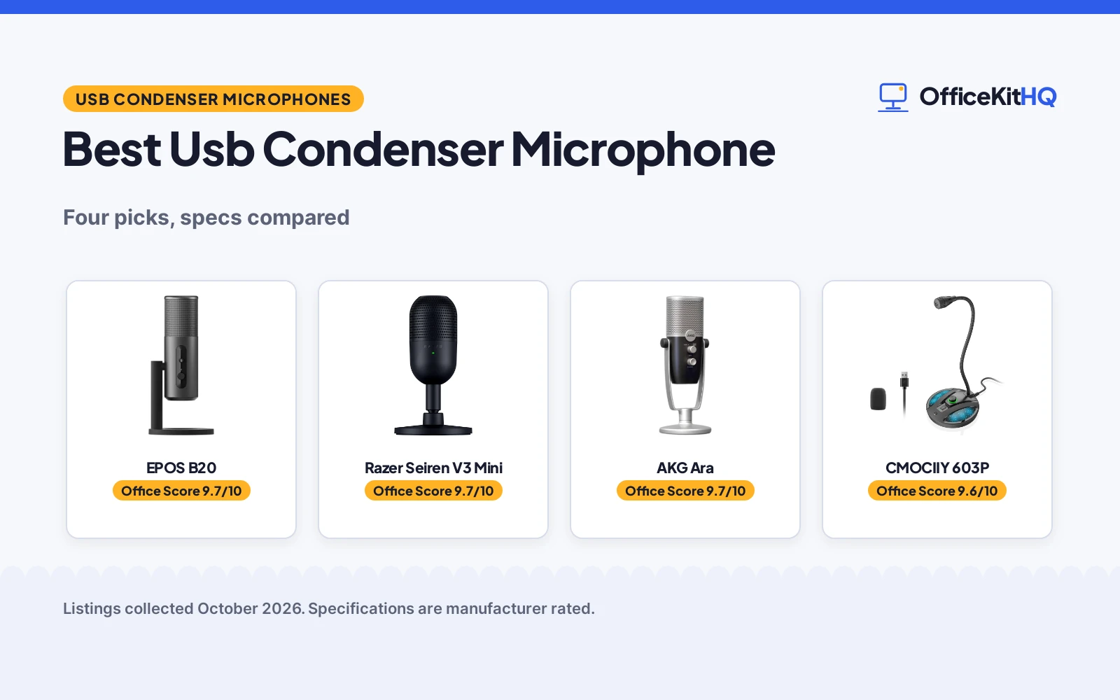 Best Usb Condenser Microphone (2026): 4 Picks Compared