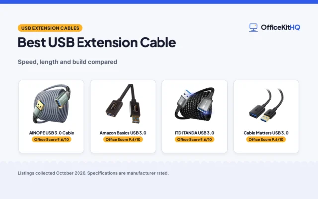 Best USB Extension Cable: 5 Picks Compared