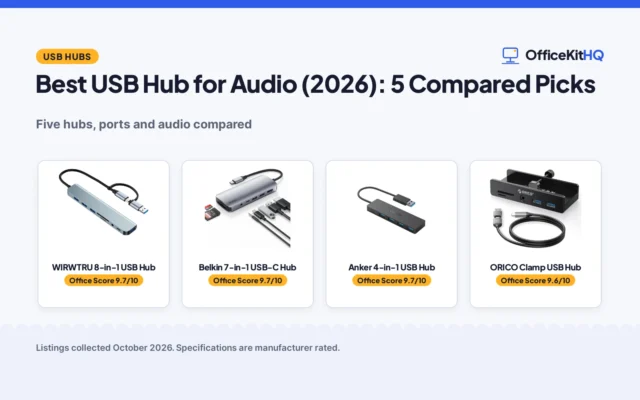 Best USB Hub for Audio (2026): 5 Compared Picks